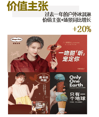 夏日顶流回归,冰淇淋市场有哪些新花样?(图6) 夏天的顶流回来了,冰淇淋市场有哪些新花样?(6)