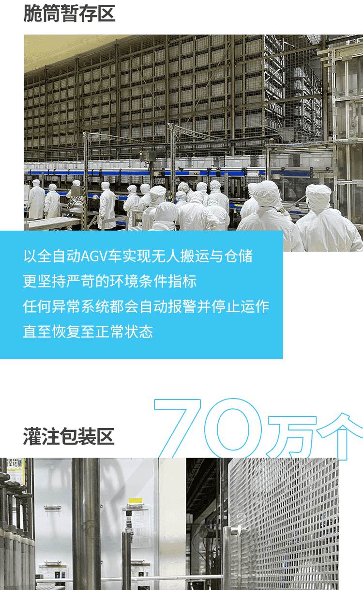雀巢广冻工厂：演绎粤式冰淇淋美味进化史(4)