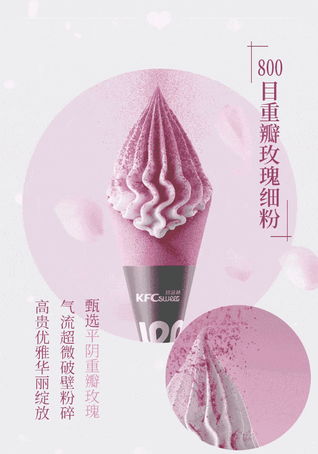 冰淇淋战火，已开！(7)