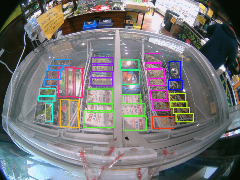 投了上万台冰柜,销量却不见起色,问题出在哪里?(图2) 投了上万台冰柜,销量却不见起色,问题出在哪里?(2)