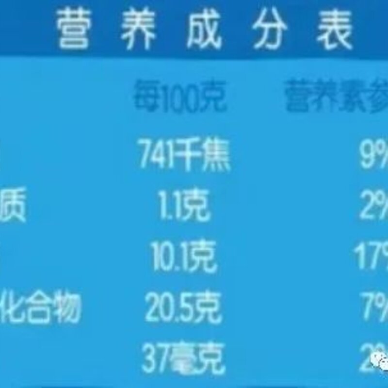 夏日怎么能少得了好吃又不胖的雪糕？怎么吃雪糕才不肥胖？(8)