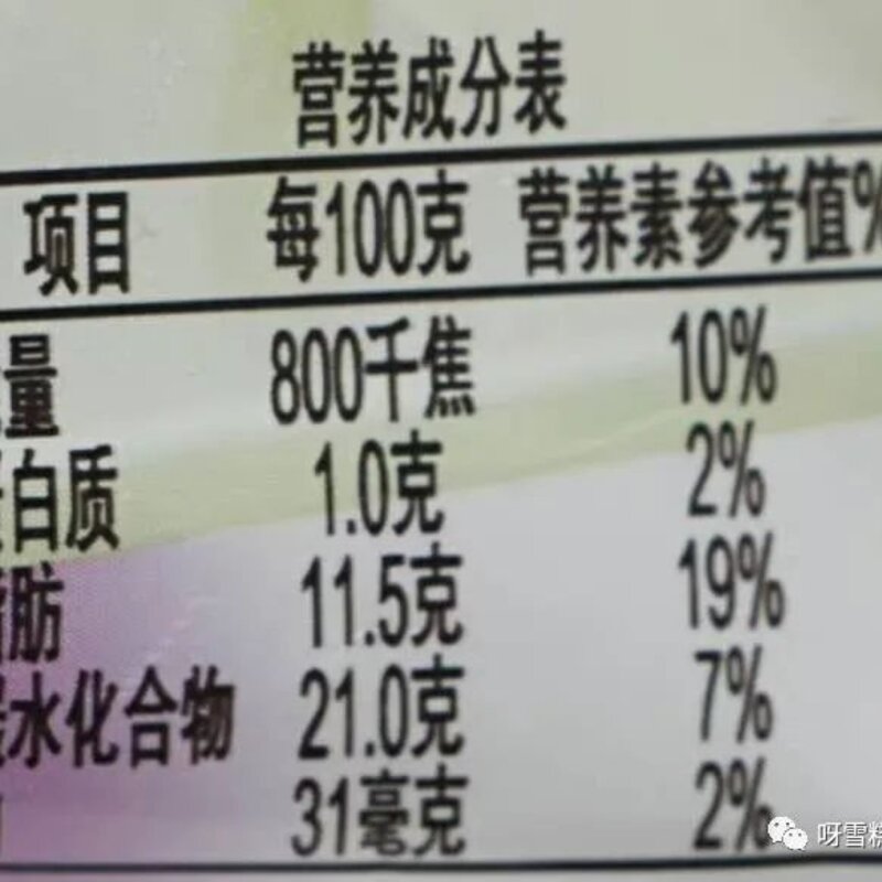 夏日怎么能少得了好吃又不胖的雪糕？怎么吃雪糕才不肥胖？(10)