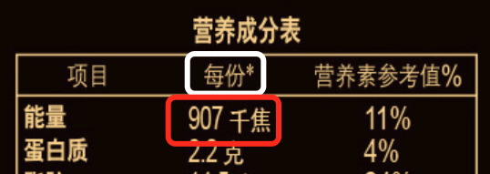 巧乐兹热量高吗（雪糕评测 4招教你选出高品质营养的雪糕）(5)