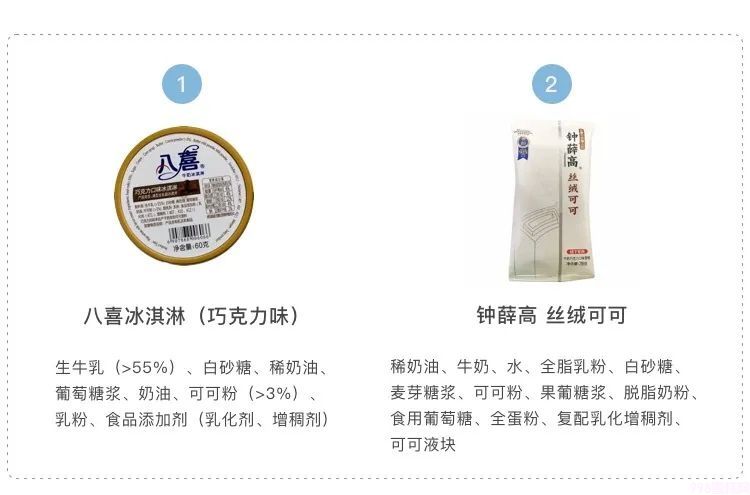 巧乐兹热量高吗（雪糕评测 4招教你选出高品质营养的雪糕）(17)