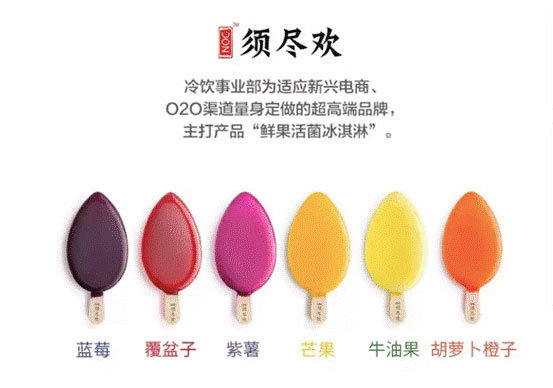 伊利网红冰淇淋揭秘(须尽欢背后的秘密)(2) 伊利网红冰淇淋揭秘(须尽欢背后的秘密)(2)