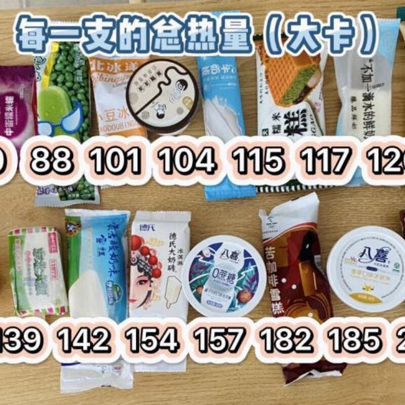 减肥期间可以吃哪些冰淇淋（测评22款常见的冰淇淋）(2)