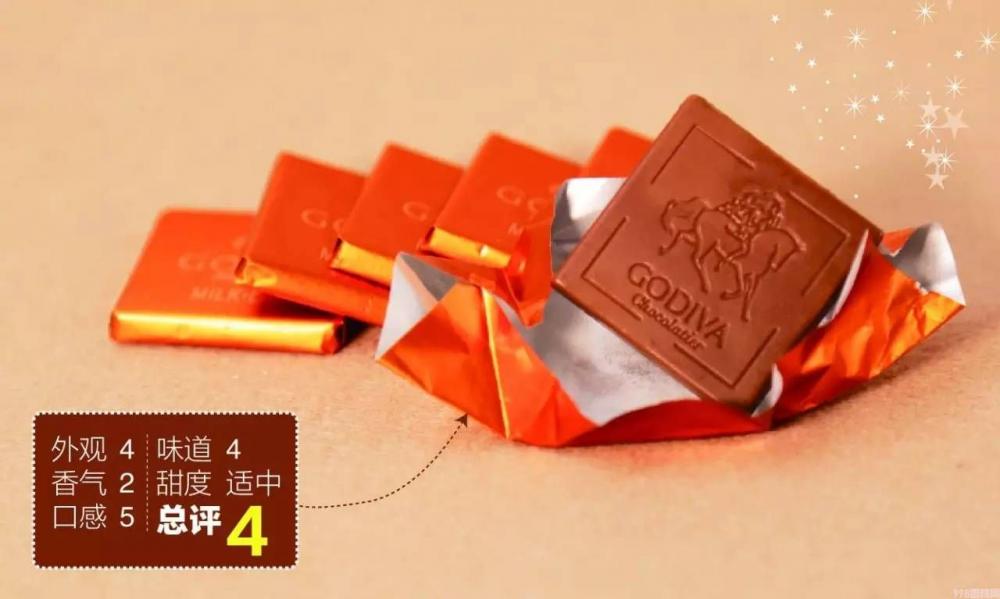 明治巧克力价格贵吗（解读7国牛奶巧克力大比拼）(14)