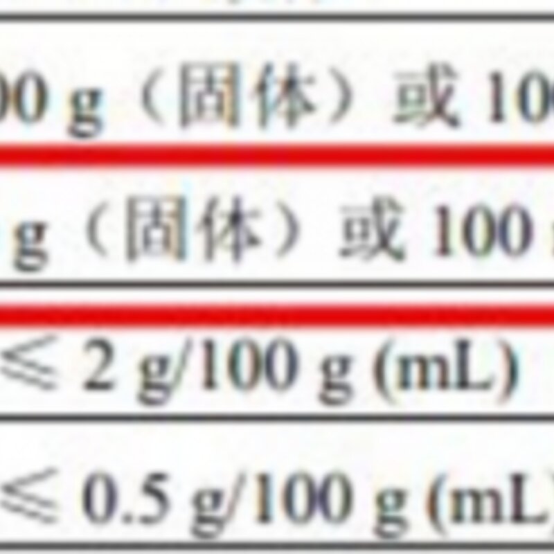 雪糕应该怎么挑（低糖低脂雪糕是智商税吗）(10)