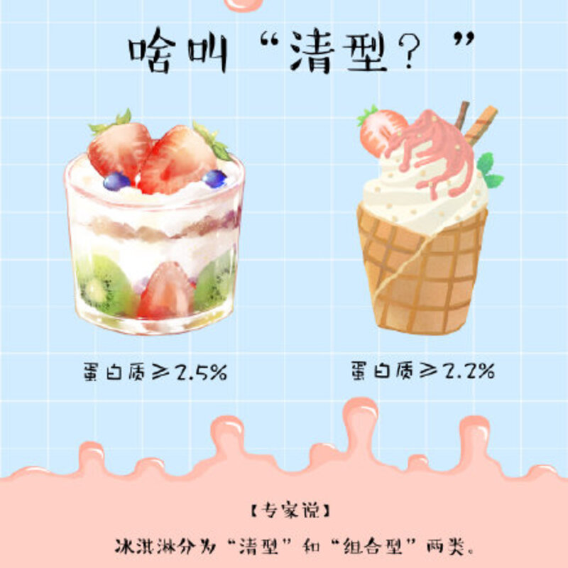 冰淇淋真的是垃圾食品吗（冰淇淋的正确打开方式）(3)