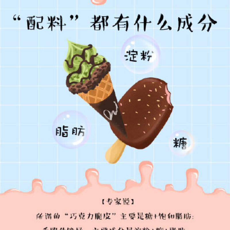 冰淇淋真的是垃圾食品吗（冰淇淋的正确打开方式）(6)