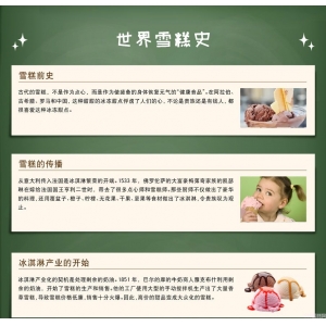 雪糕世界史