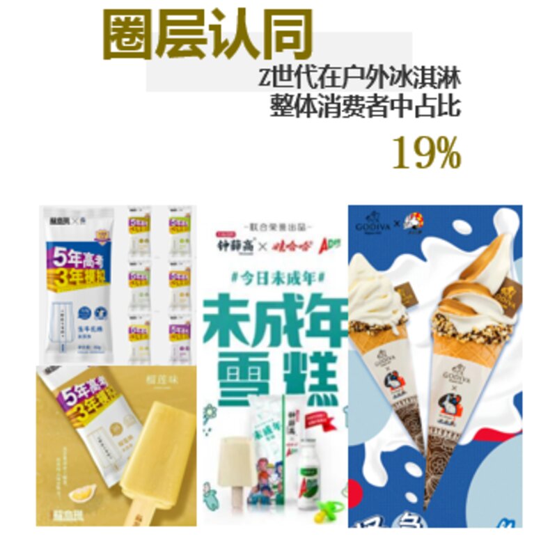 夏日顶流回归，冰淇淋市场有哪些新花样？(5)