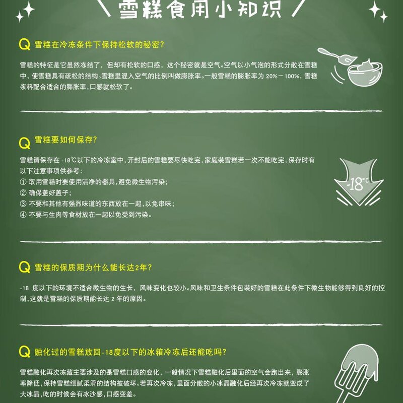 雪糕食用小知识(1)