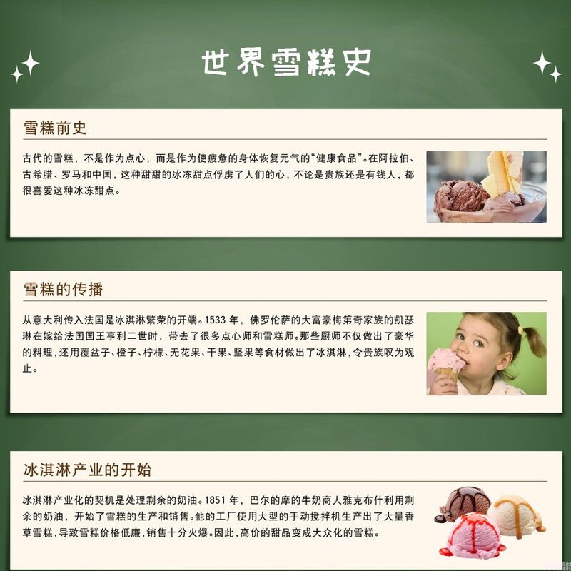 雪糕世界史(1)