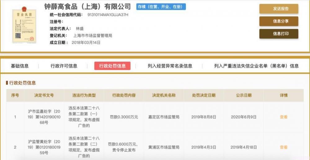 66元的钟薛高，我们还能雪糕自由(4)