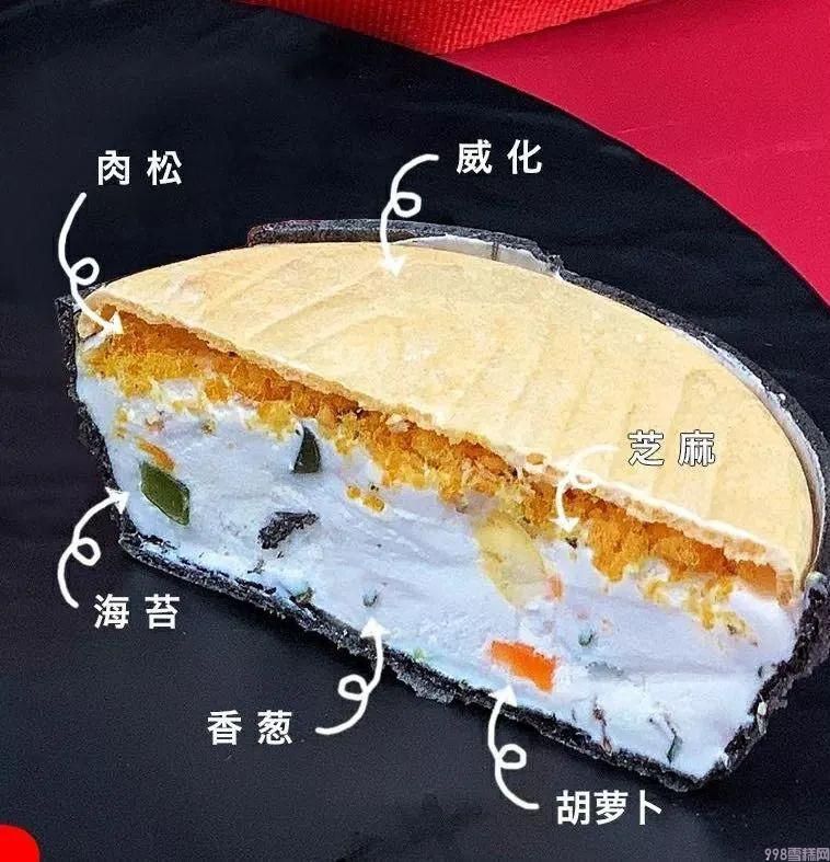 66元的钟薛高，我们还能雪糕自由(7)